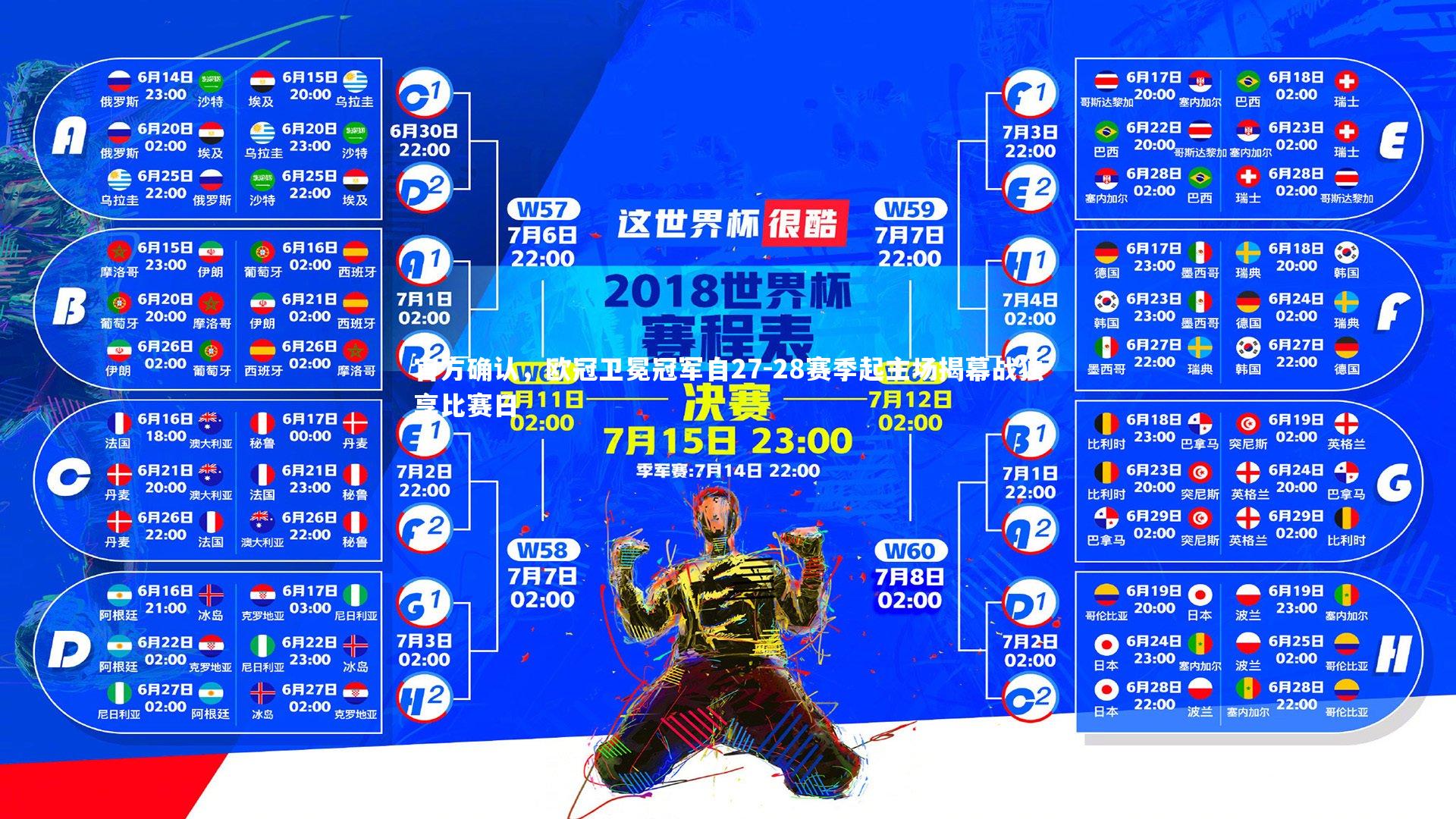 友博体育app-官方确认，欧冠卫冕冠军自27-28赛季起主场揭幕战独享比赛日